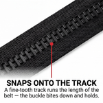 Hodgetwins Tactical Belt 4