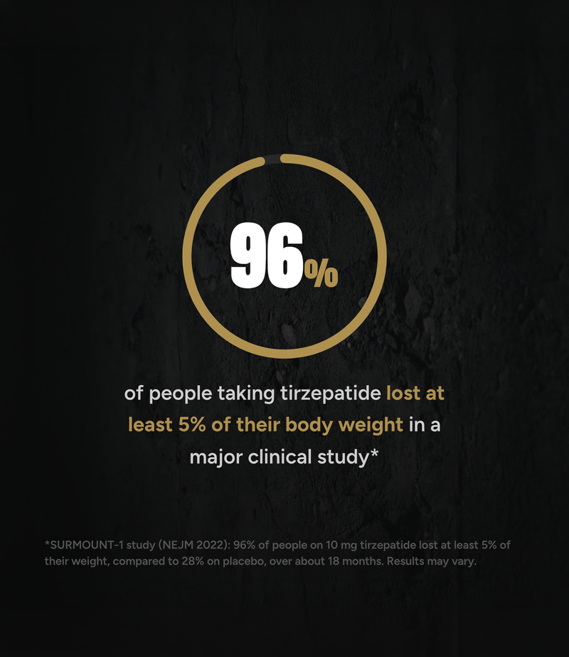 tirzepatide vs semaglutide differences clinical Semaglutide. Tirzepatide. The names dominate headlines: “Game-changing weight loss injections.” “A revolution in diabetes care.” But beyond the buzz, here's what the evidence says: Glycemic control: Landmark trials (SURPASS, SUSTAIN) show significant tirzepatide vs semaglutide differences clinical Semaglutide. Tirzepatide. The names dominate headlines: “Game-changing weight loss injections.” “A revolution in diabetes care.” But beyond the buzz, here's what the evidence says: Glycemic control: Landmark trials (SURPASS, SUSTAIN) show significant