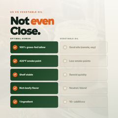 Tallow versus vegetable oil comparison chart