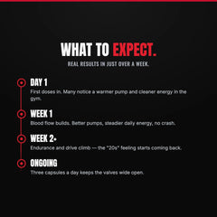 What to expect