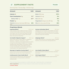 Optimal Human Superfood Greens