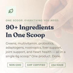 Optimal Human Superfood Greens