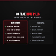 No fake blue pills