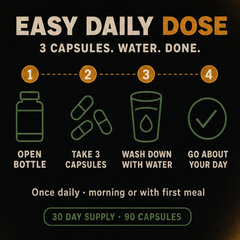 Damn Good™ Shilajit Power Stack - 90 Capsules (30 Servings)