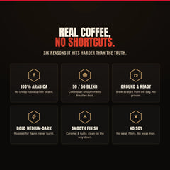 Real coffee no shortcuts