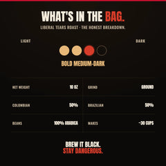 Whats in the bag