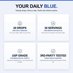 Damn Good™ Methylene Blue Drops - 50mL (30 Servings)