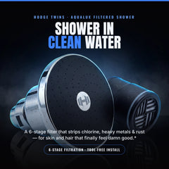 AquaLux Purifier — Filtered Shower Head