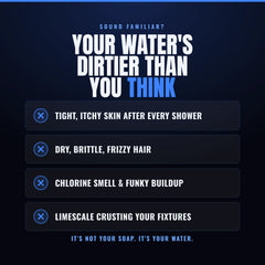 AquaLux Purifier — Filtered Shower Head