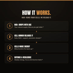 Damn Good™ NAD+ Cell Armor - 60 Capsules (30 Servings)