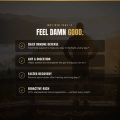 Damn Good™ Super Colostrum Capsules - 90 Capsules (30 Servings)