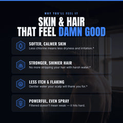 AquaLux Purifier — Filtered Shower Head