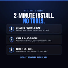 AquaLux Purifier — Filtered Shower Head