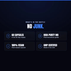 Damn Good™ Methylene Blue Capsules - 60 Capsules (30 Servings)