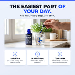 Damn Good™ Methylene Blue Drops - 50mL (30 Servings)