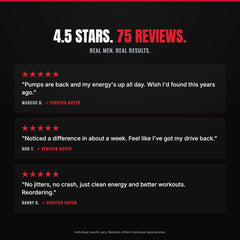 Reviews