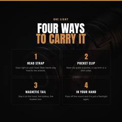 Four ways to carry it - head strap, pocket clip, magnetic tailcap, in hand