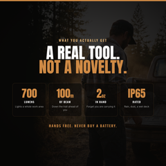 700 lumens, 100 m of beam, 2 oz, IP65 rated