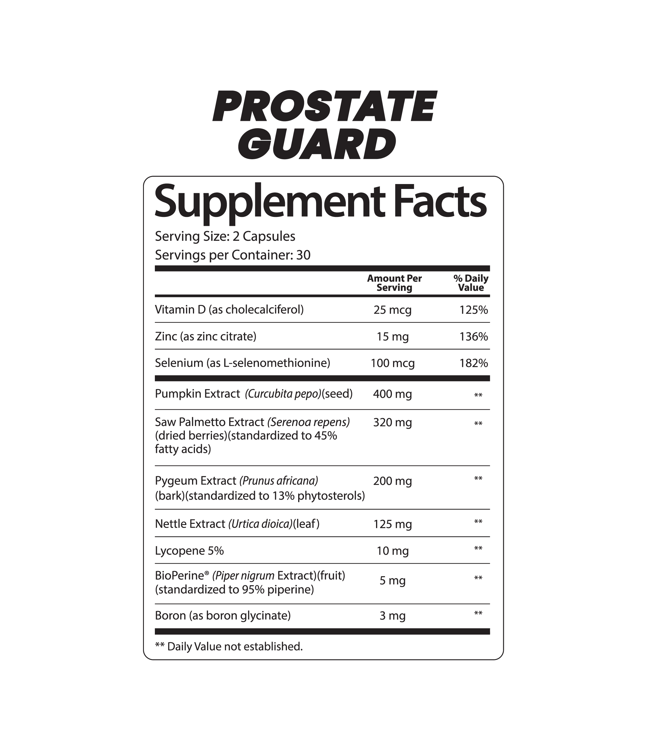 Damn Good Men's Health Bundle