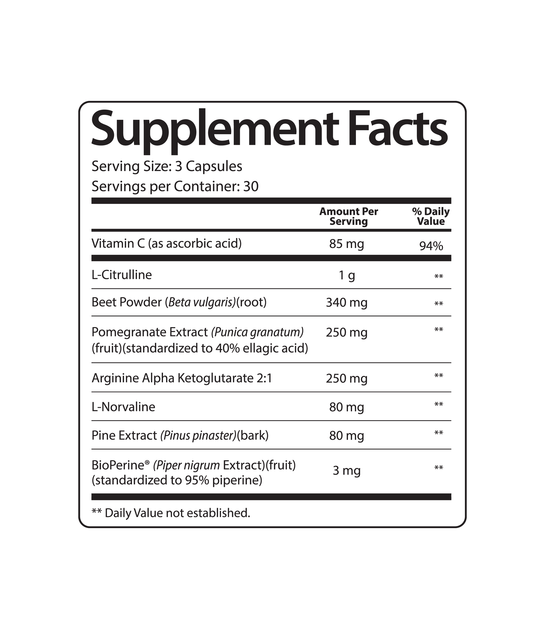 Damn Good Nitric Oxide – Full Throttle Blood Flow Booster