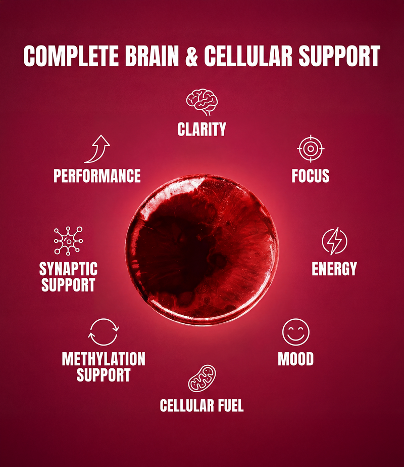 Damn Good™ Methylene Red - 120mL (30 Servings)