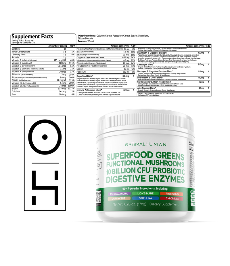 Optimal Human Superfood Greens