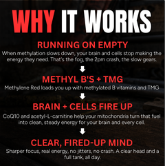 Damn Good™ Methylene Red Capsules - 90 Capsules (30 Servings)